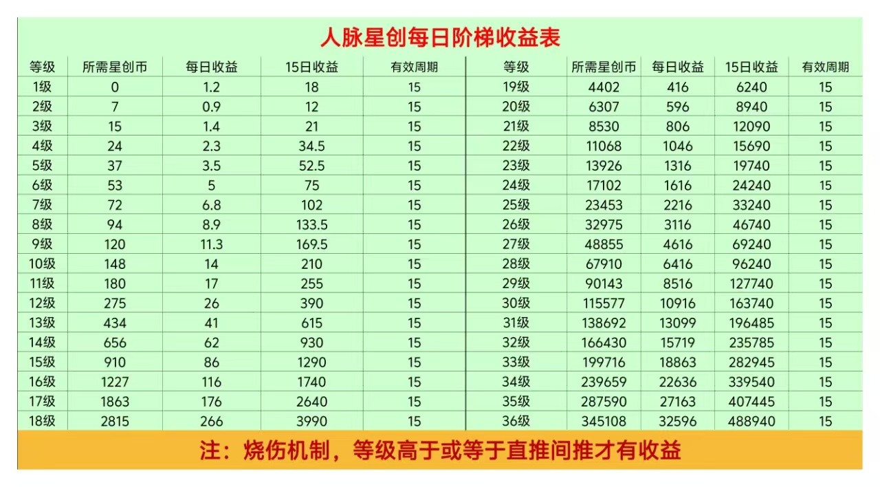 20260403121027818-haiou_chat_1402068991920574464_309bdf12c3e4bac26073066d6aea1f0d