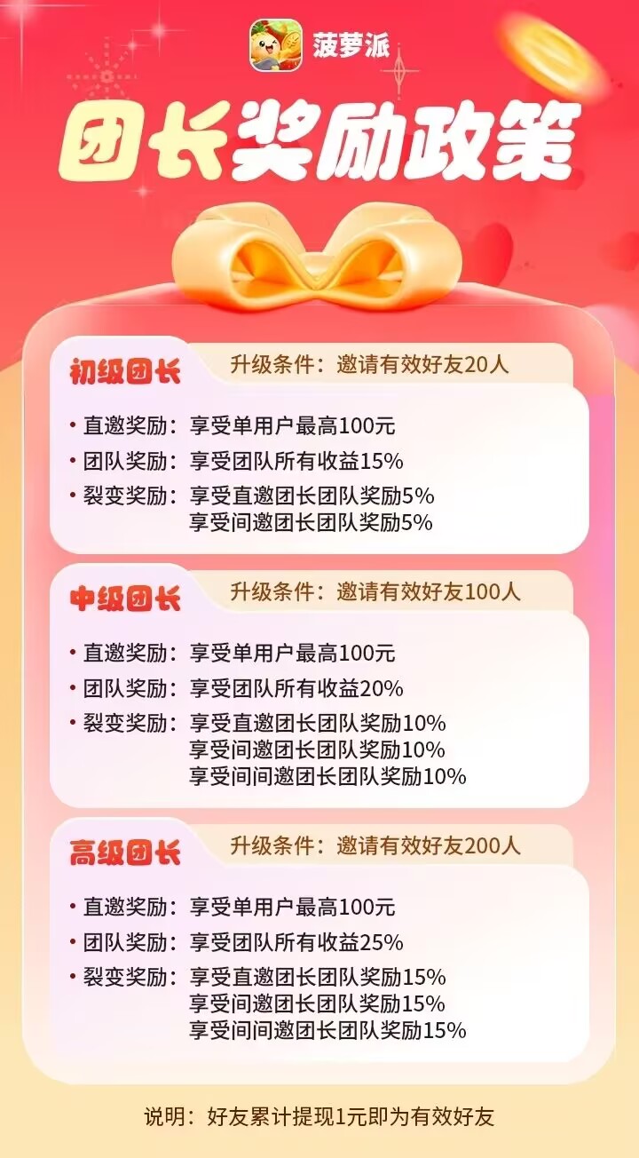 图片[4]-夺宝旗下新产品《菠萝派》顶包大放水！全网最高待遇首码对接团队长！-315首码项目网
