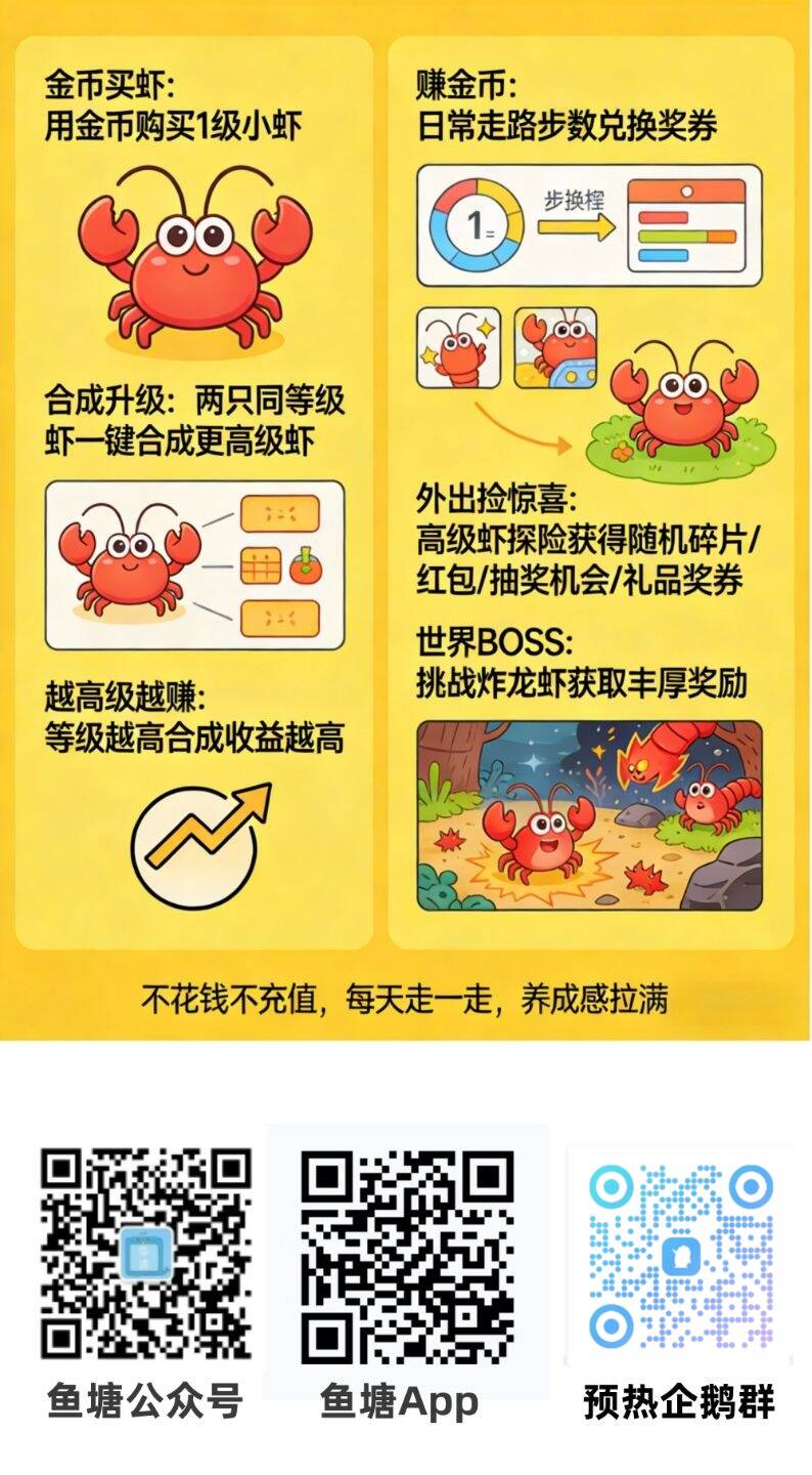 鱼塘养个虾-315首码项目网