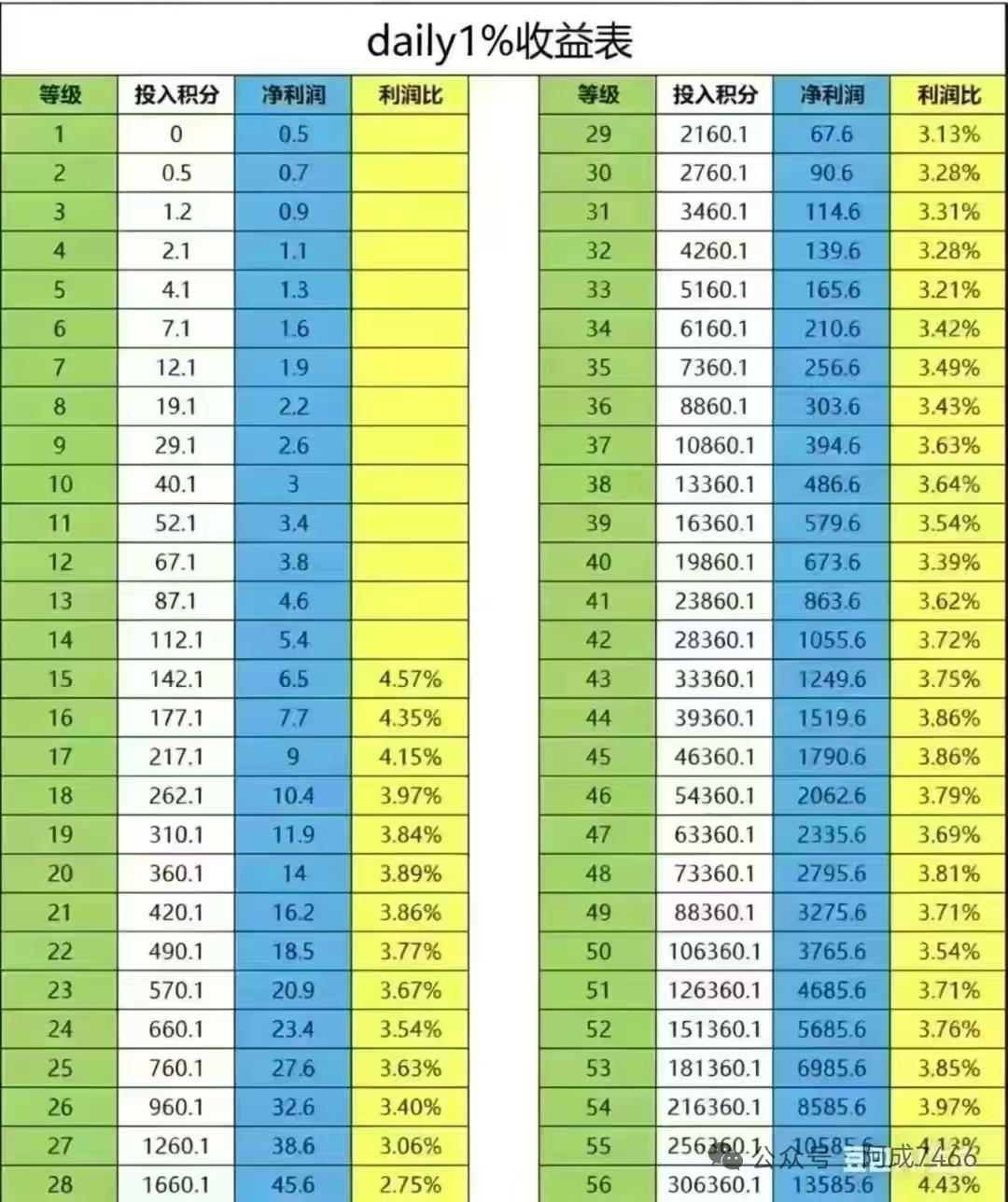 3b9aac057620260430230418