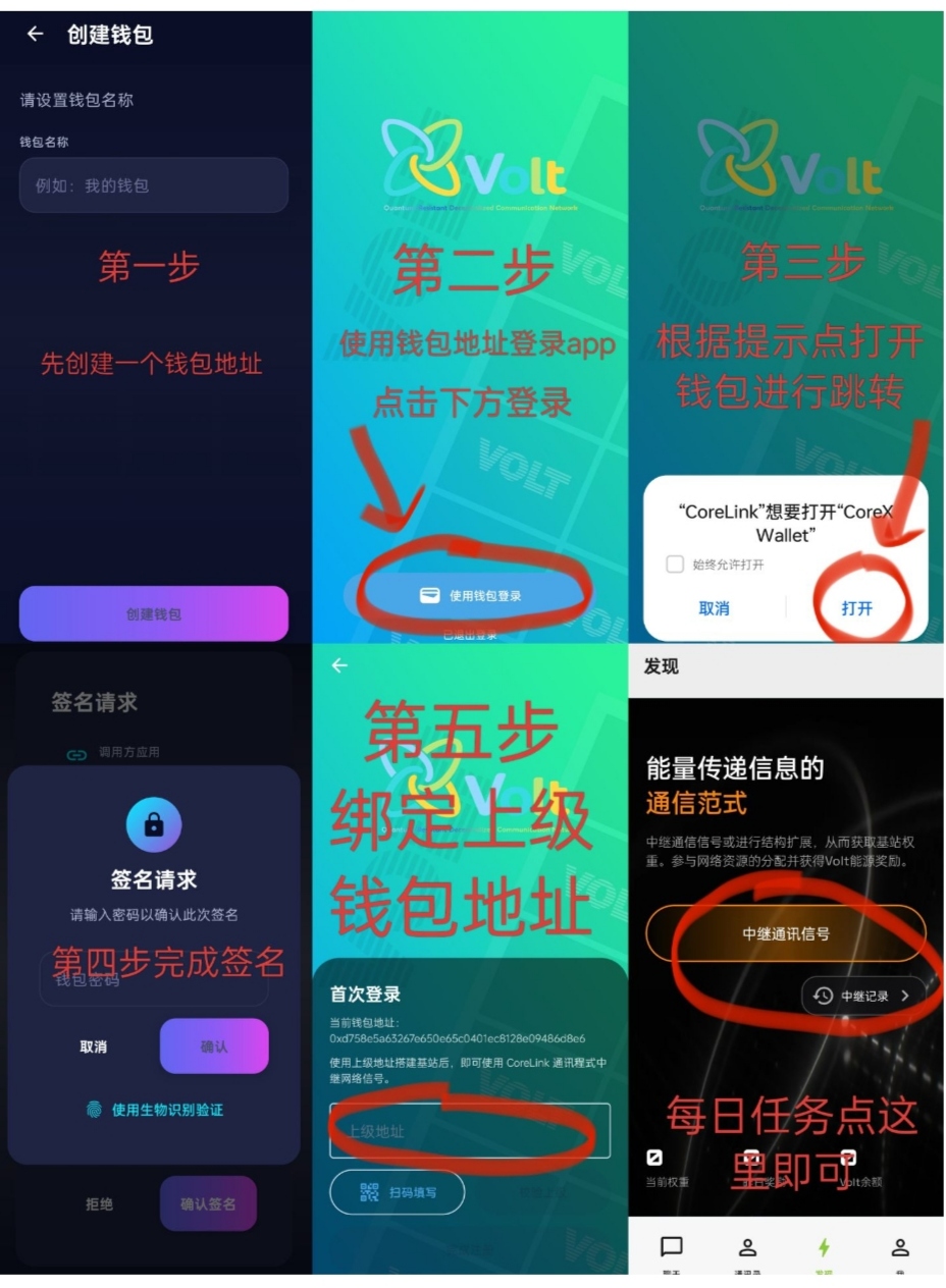 零撸corex，每日签到，堪比火星-315首码项目网