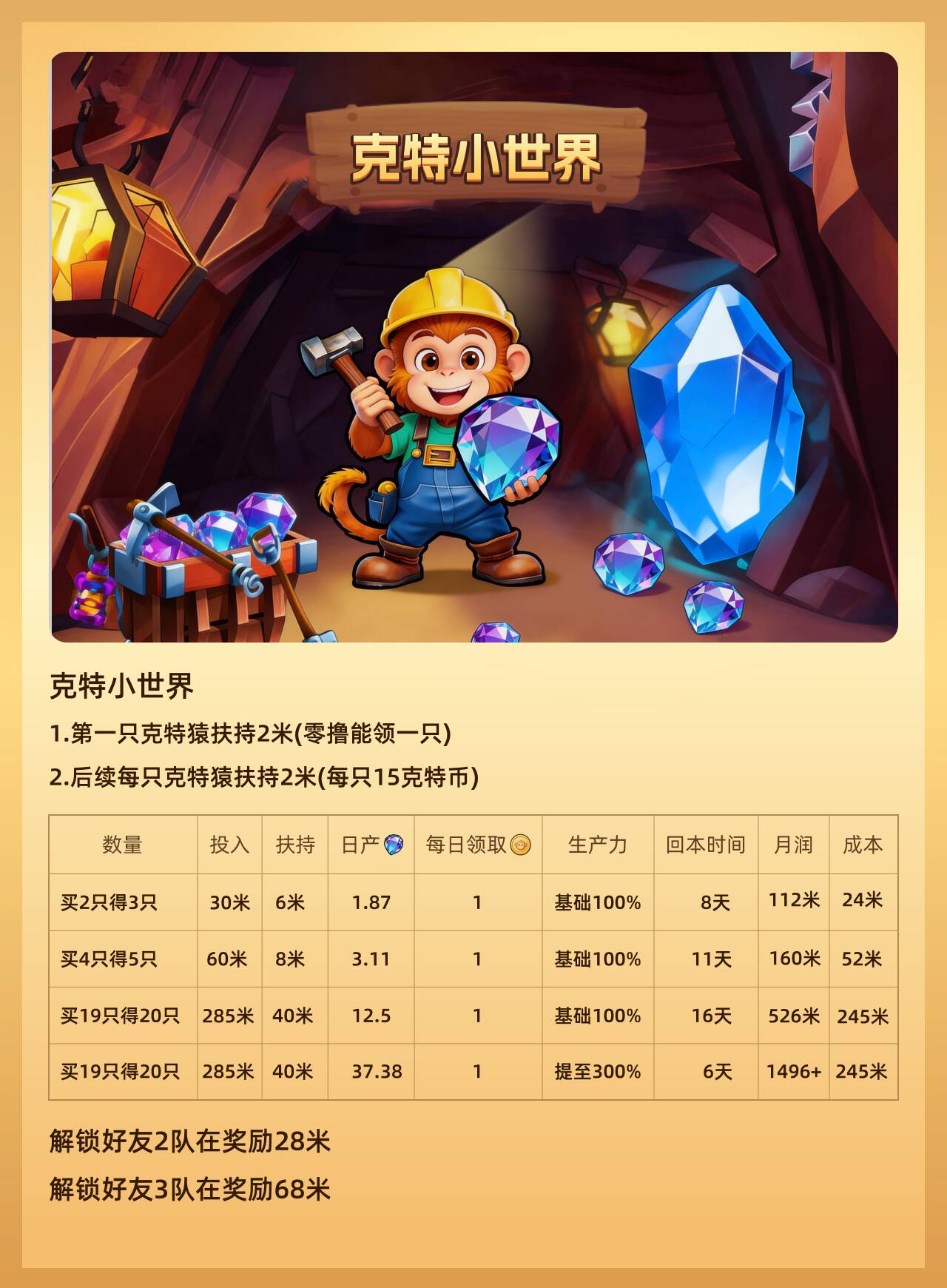 克特小世界-315首码项目网