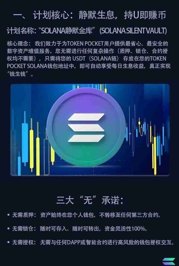 图片[3]-Solana（索拉链）联合TP钱包重磅推出余优宝！-315首码项目网