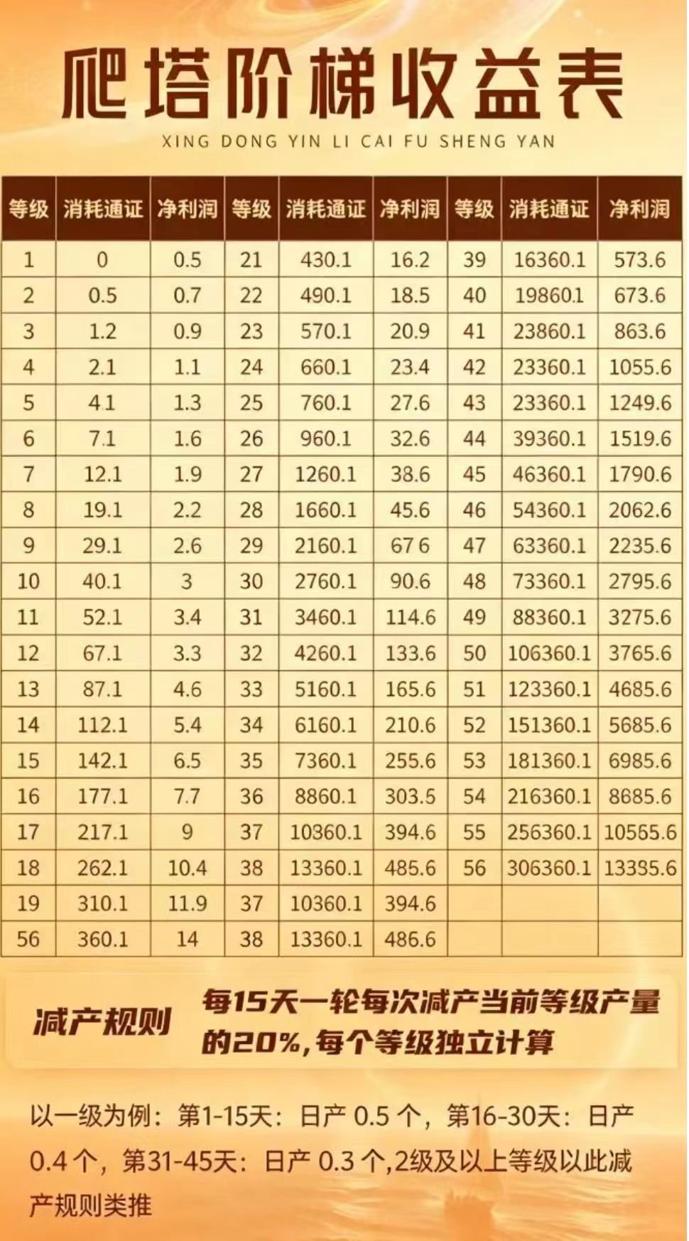a35acb1e7820260422170458