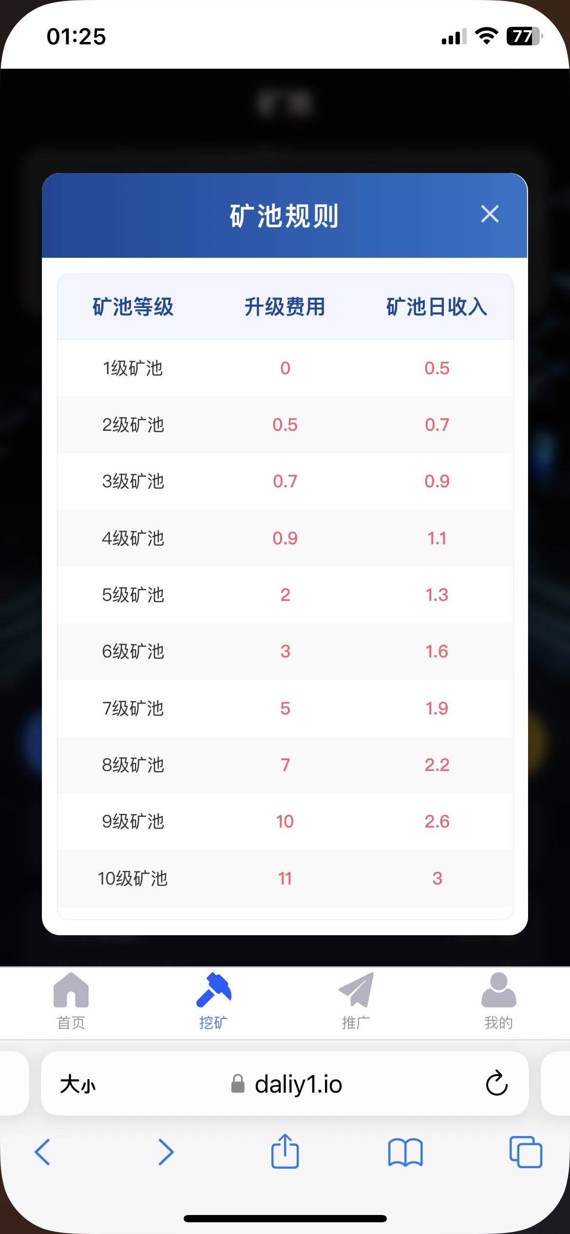 收daily扶持12个上7级-315首码项目网