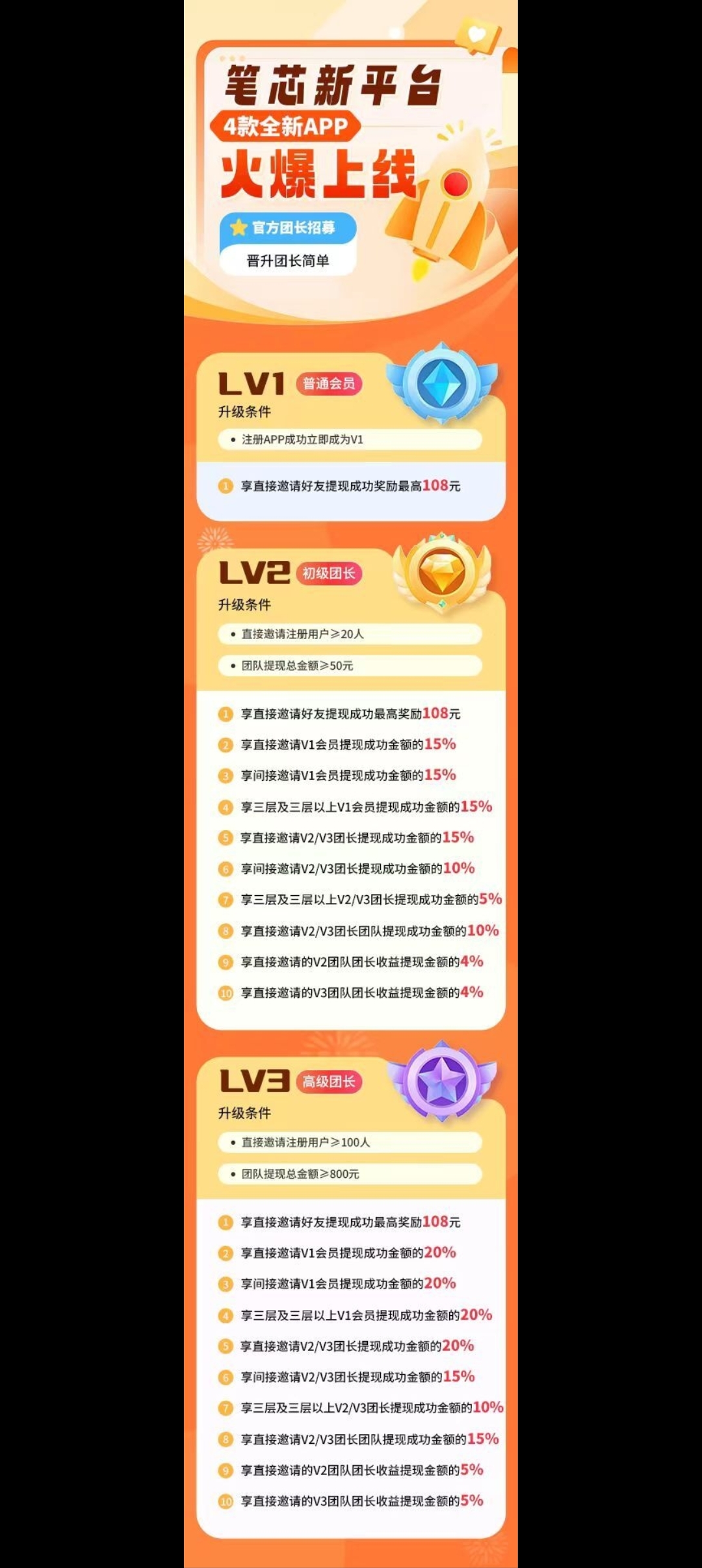d7bdfb2b6220260413145216