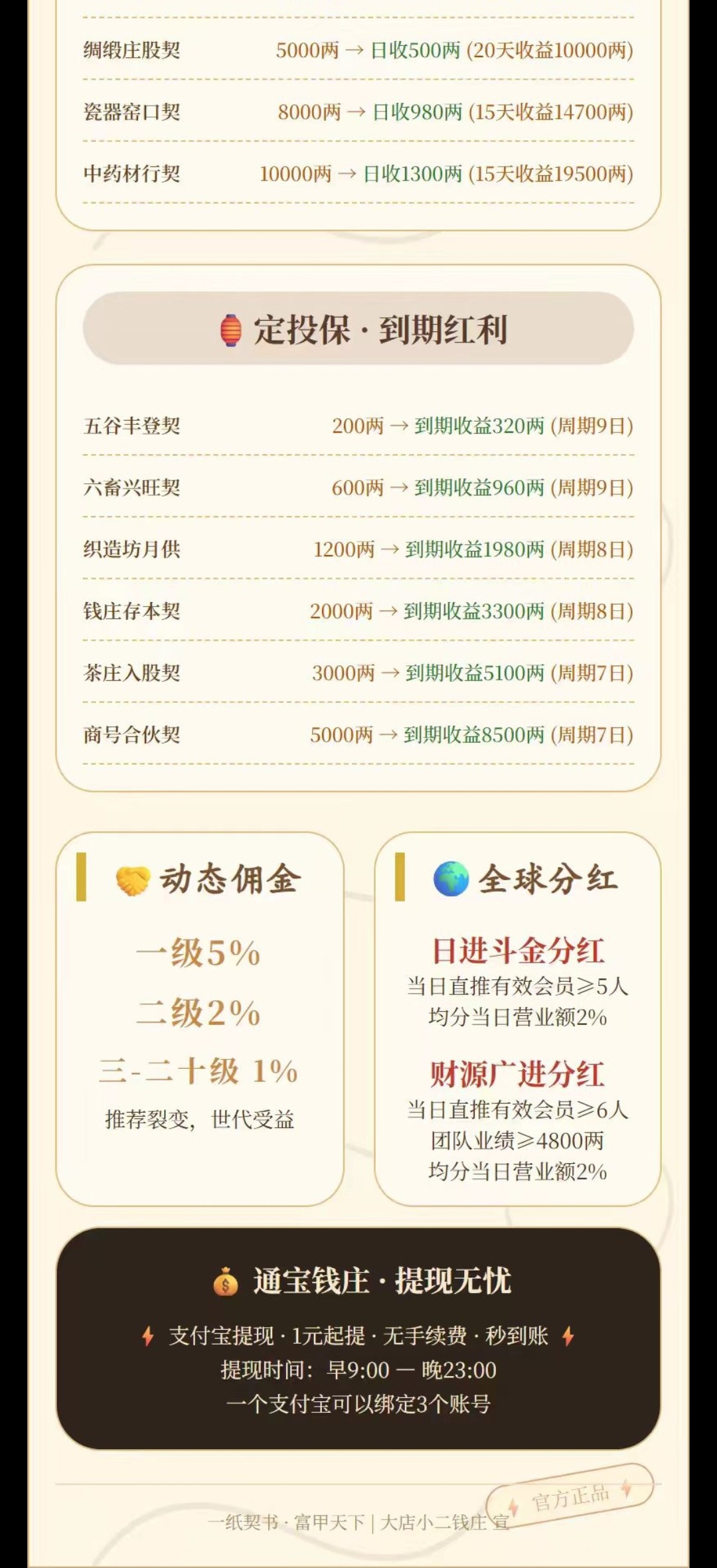 f5284bceb320260415193315