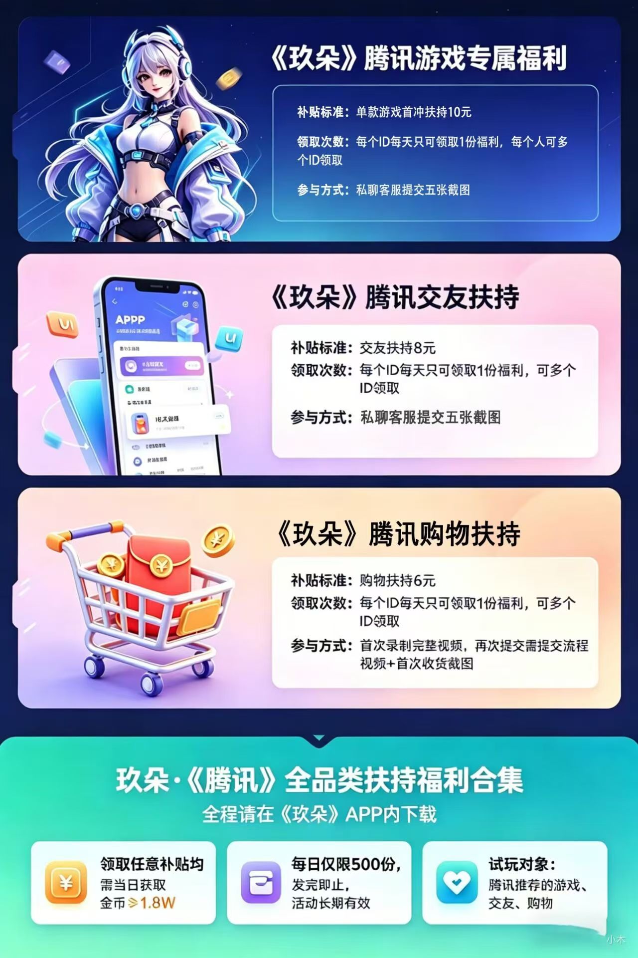 053386f41420260512104231