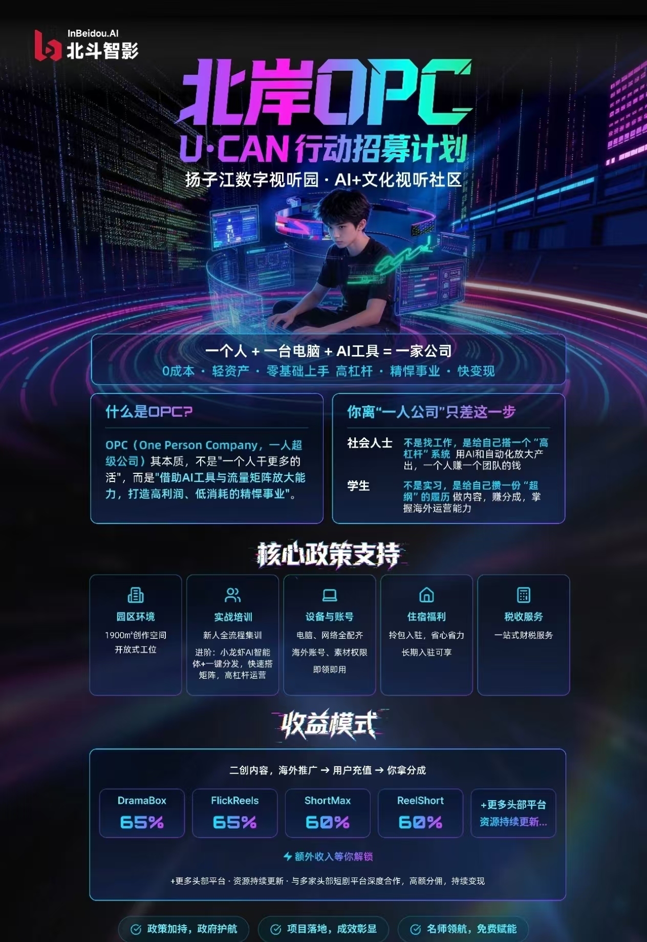 北斗智客，海外AI短剧小说分成计划-315首码项目网