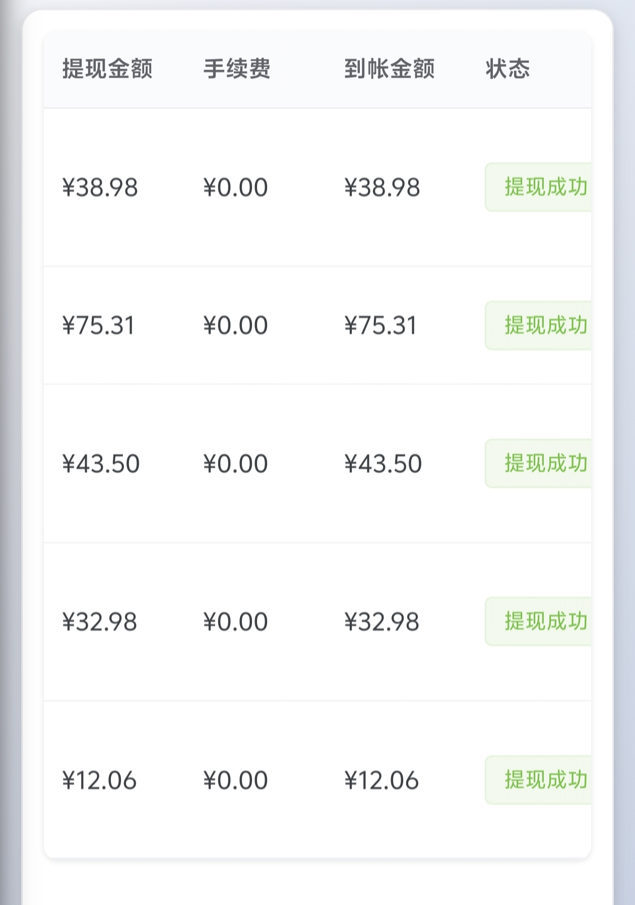 中视频项目是最近新出的一个看广告项目,广告不会乱跳,不需要权重,一个广告0.2元,-315首码项目网
