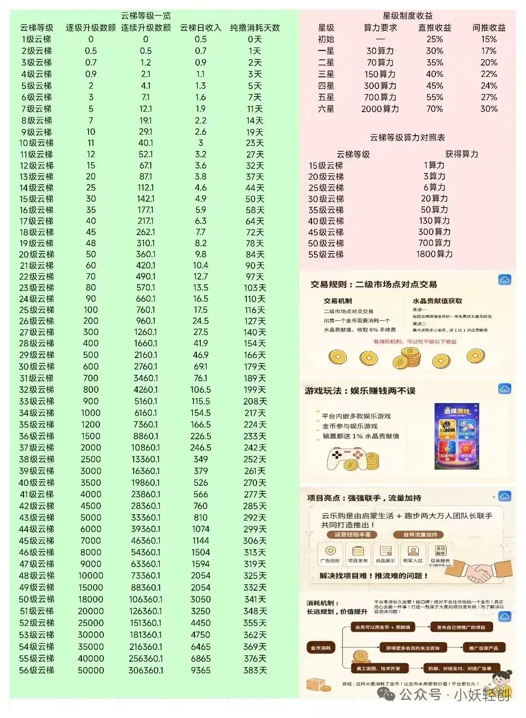 35647cba4520260518071021