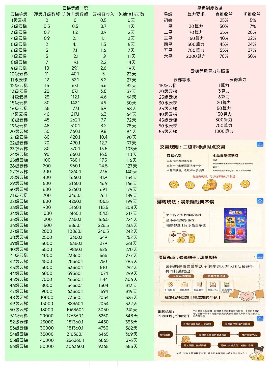 5084368dff20260518083031