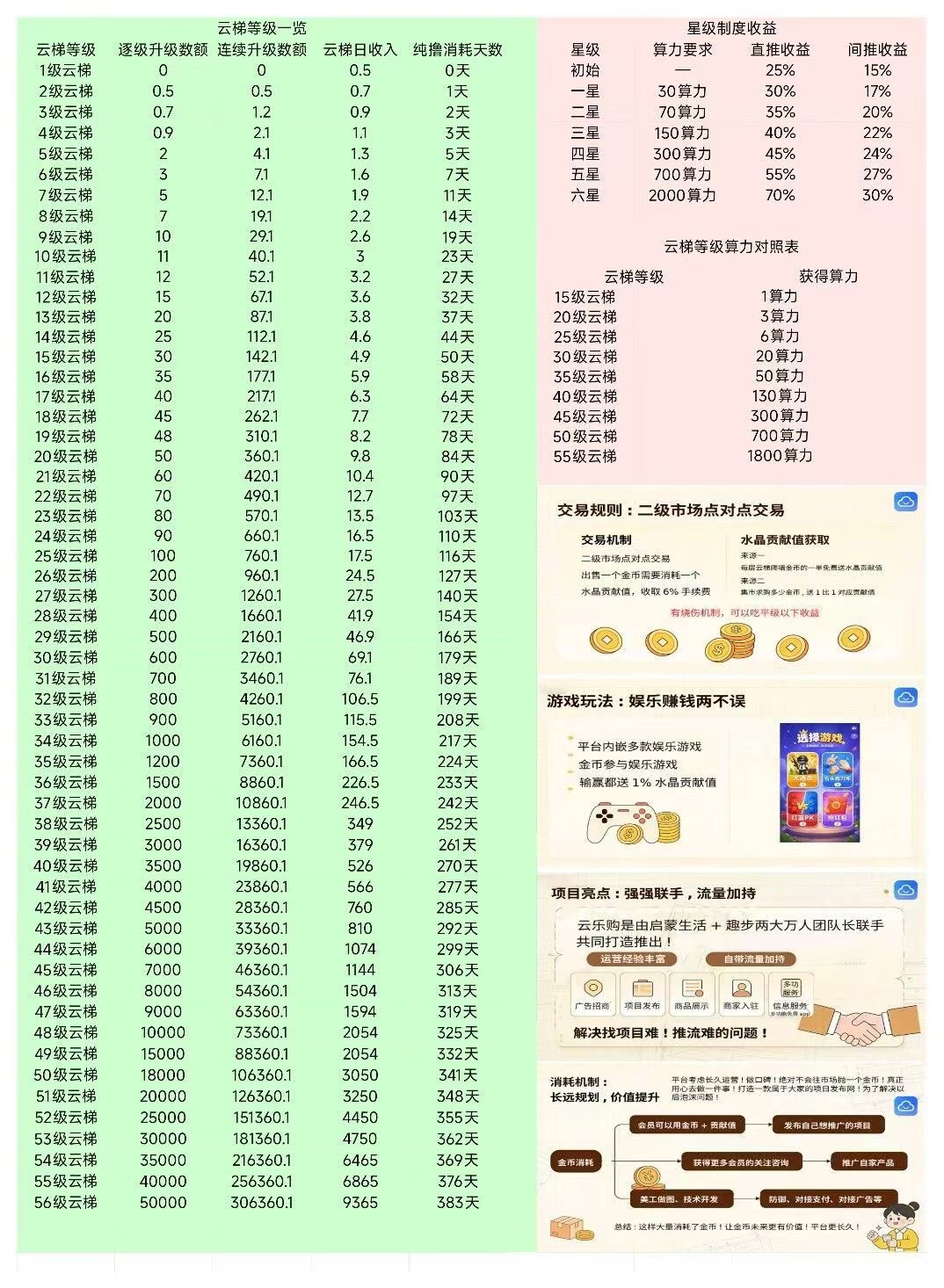 753aff4e3e20260518120758