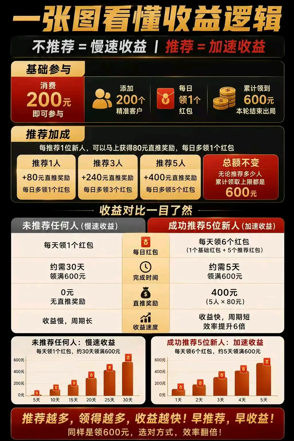 b35f1aa55820260530231636