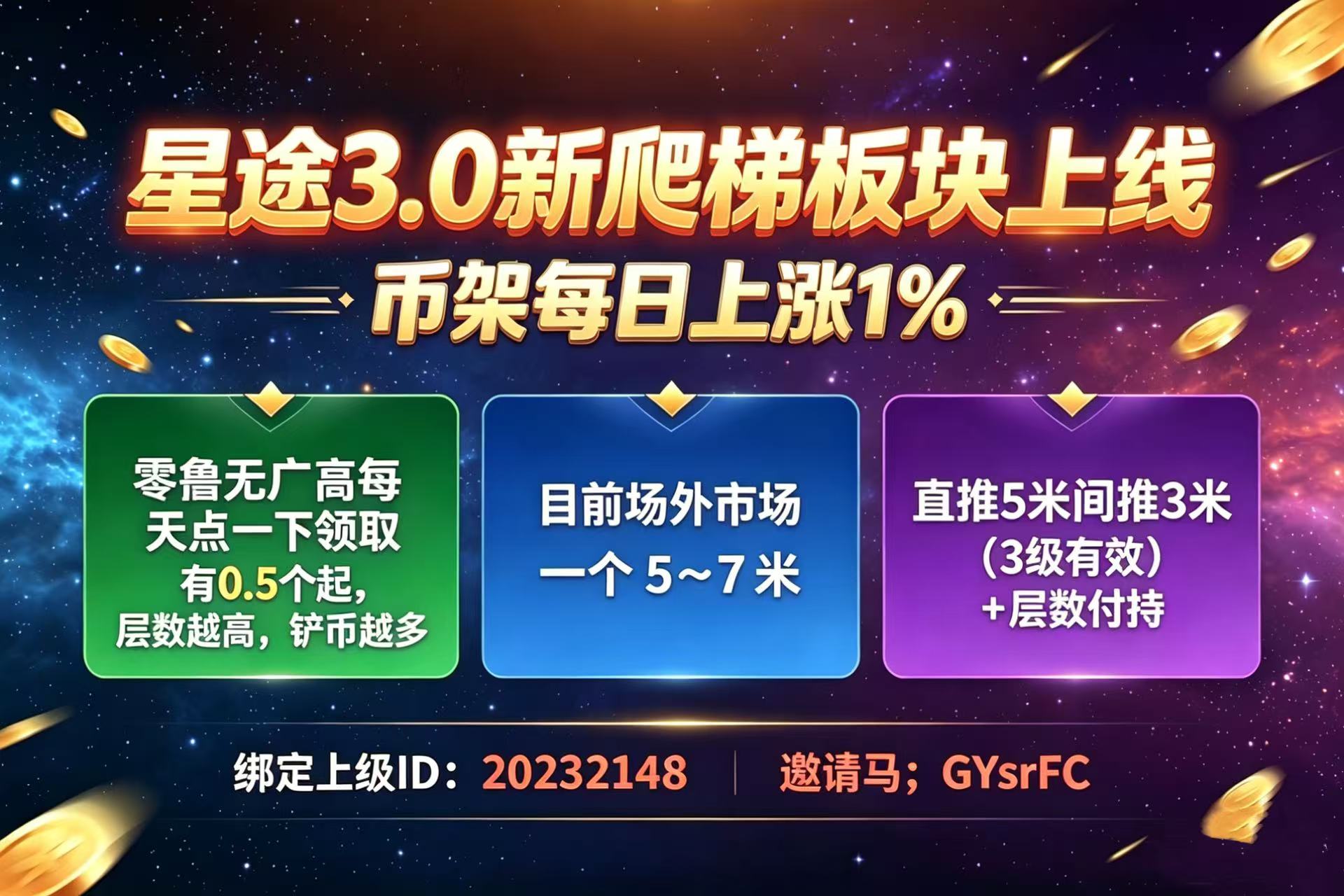 星小助3.0新赤珠板块上线，零撸无广告平台，货币6米一个-315首码项目网