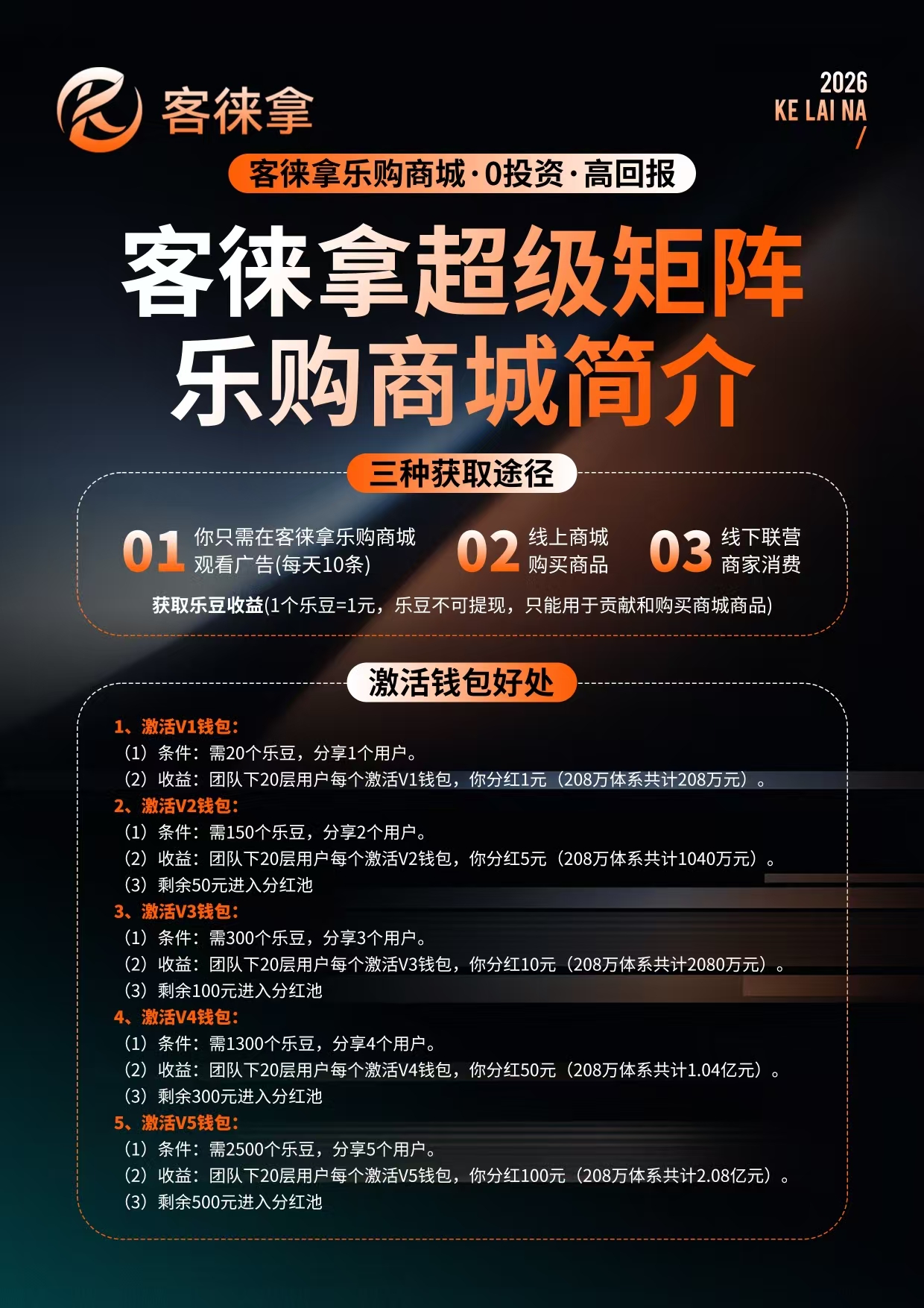 cf2714b54c20260510121348