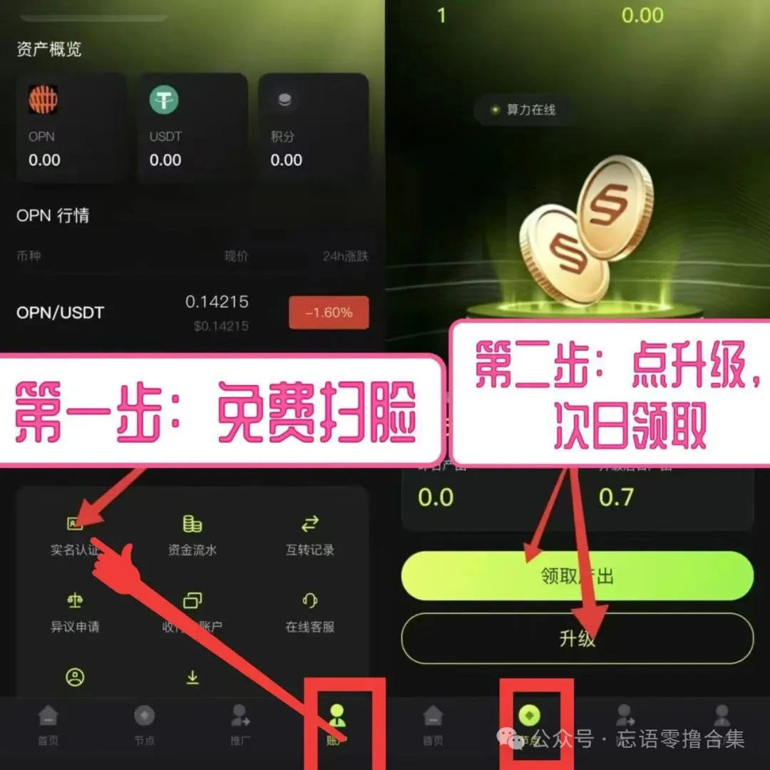 opn注册认证完成后发id送6级楼层。间推扶持5级-315首码项目网