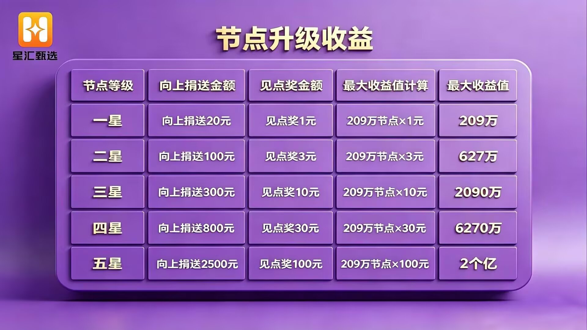 f50051626c20260523221304