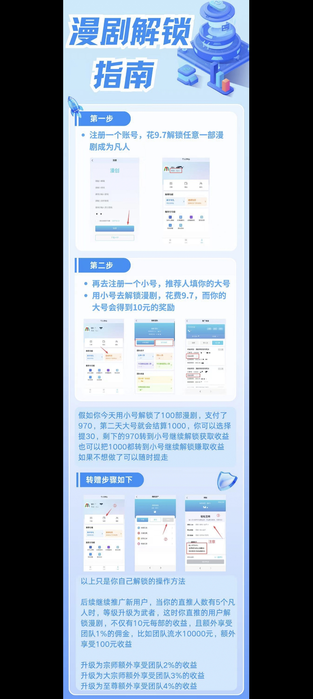 2c968c00f520260625181507