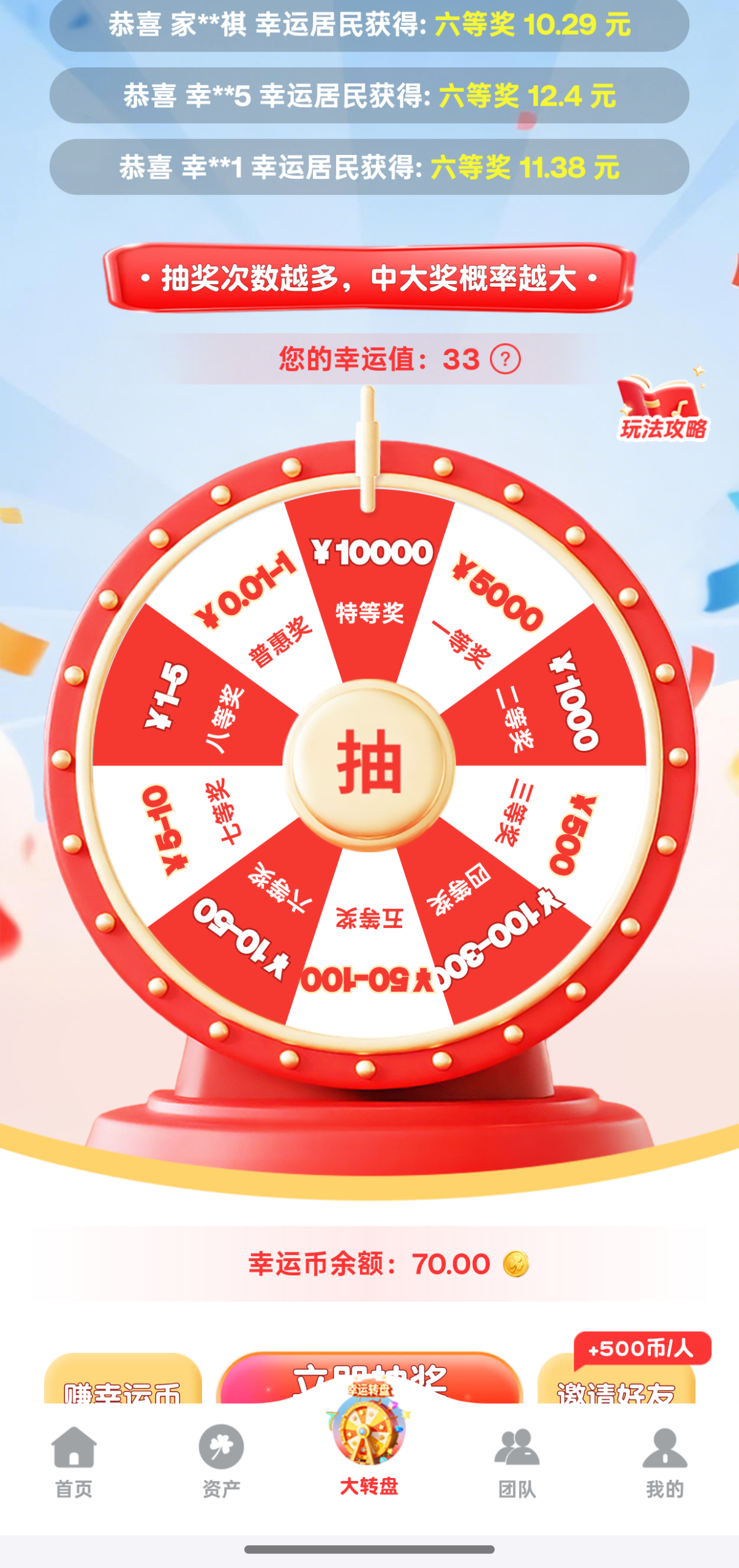 618+端午福利来袭！幸运城大放水 抽奖领万元现金-315首码项目网