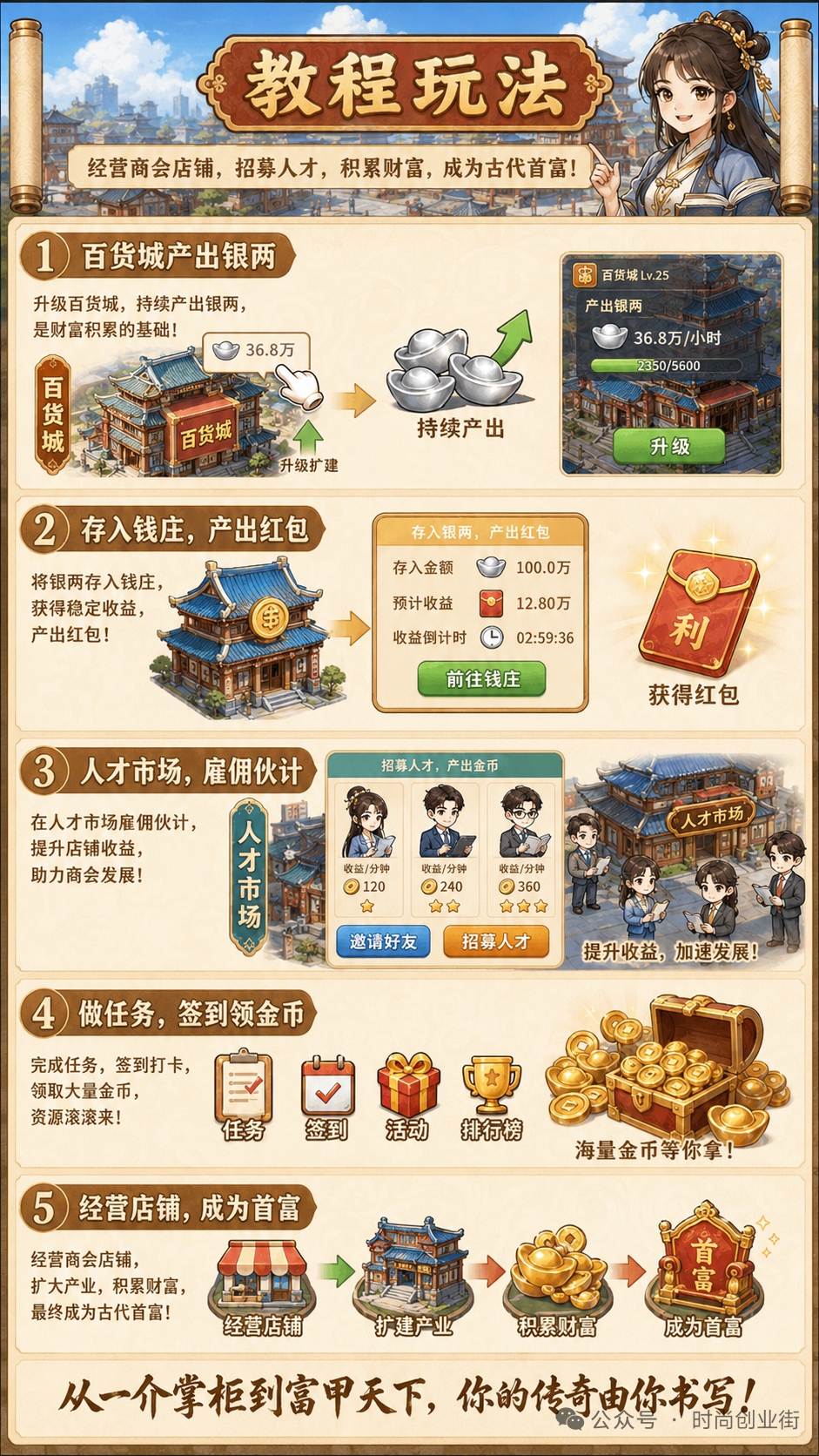 《时尚创业街》零撸好项目，内测不删档-315首码项目网