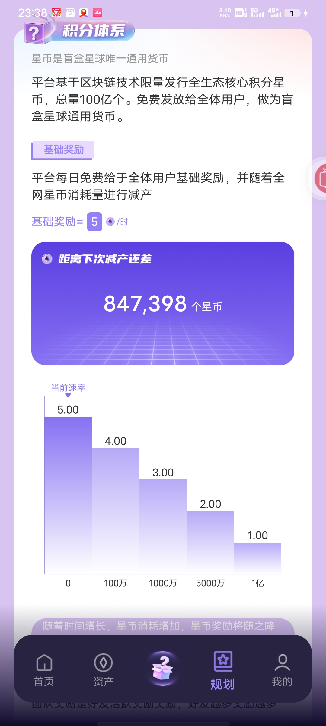 盲盒星球首码 不看广告 先占位-315首码项目网