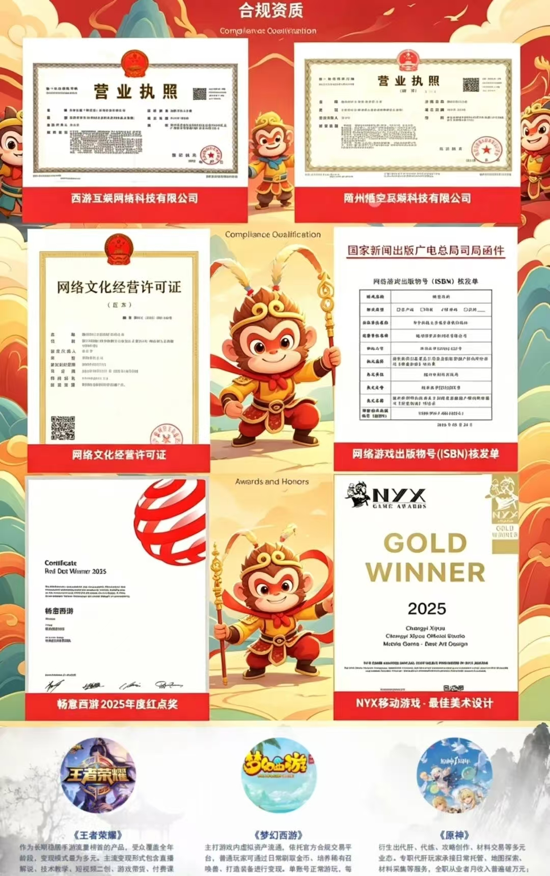 畅意西游,首码刚出最强黑马链游-315首码项目网