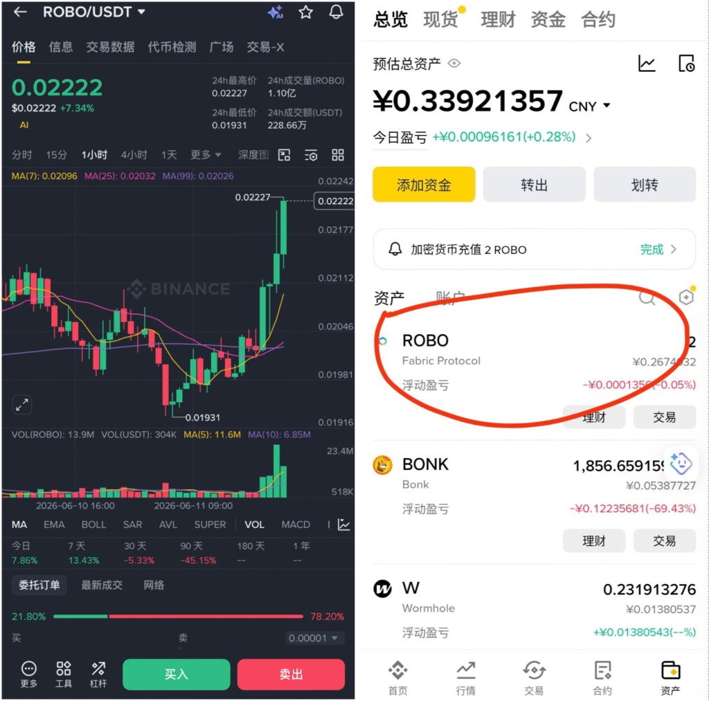 零撸天花板Robo算例无广告一/键领取-汇一线首码网