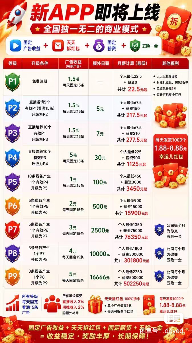取团! 2026必玩养老项目!-315首码项目网