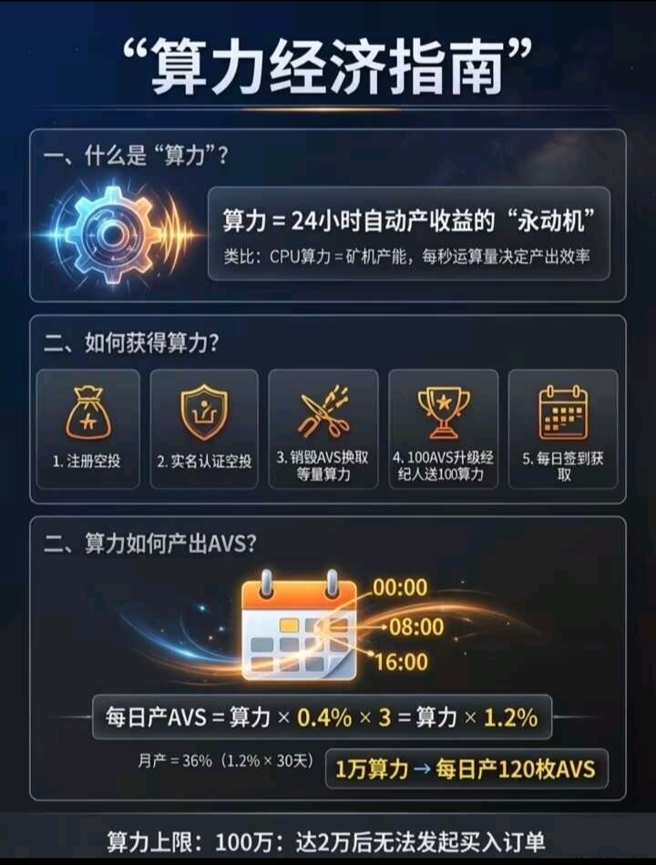 邀友享好礼，增收不费力-315首码项目网