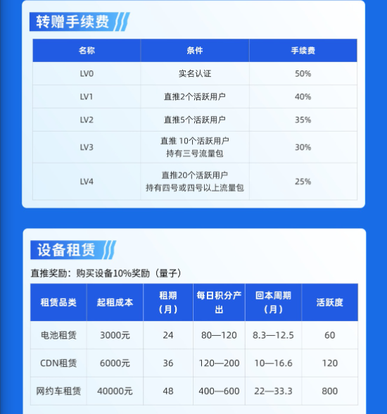 图片[7]-可零撸【流量引擎】兜底排线三星大区，2条线上星！全网招募团队长！-315首码项目网