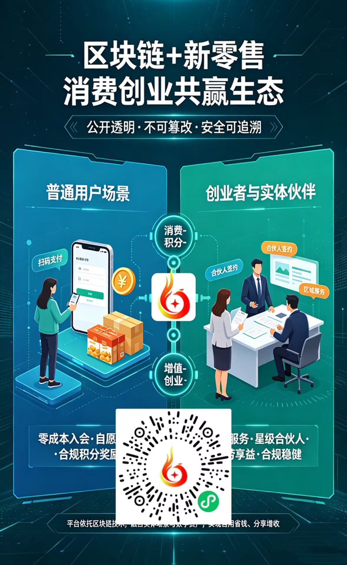 万汐云创，0撸，首码、微信扫码打开无需下载-315首码项目网