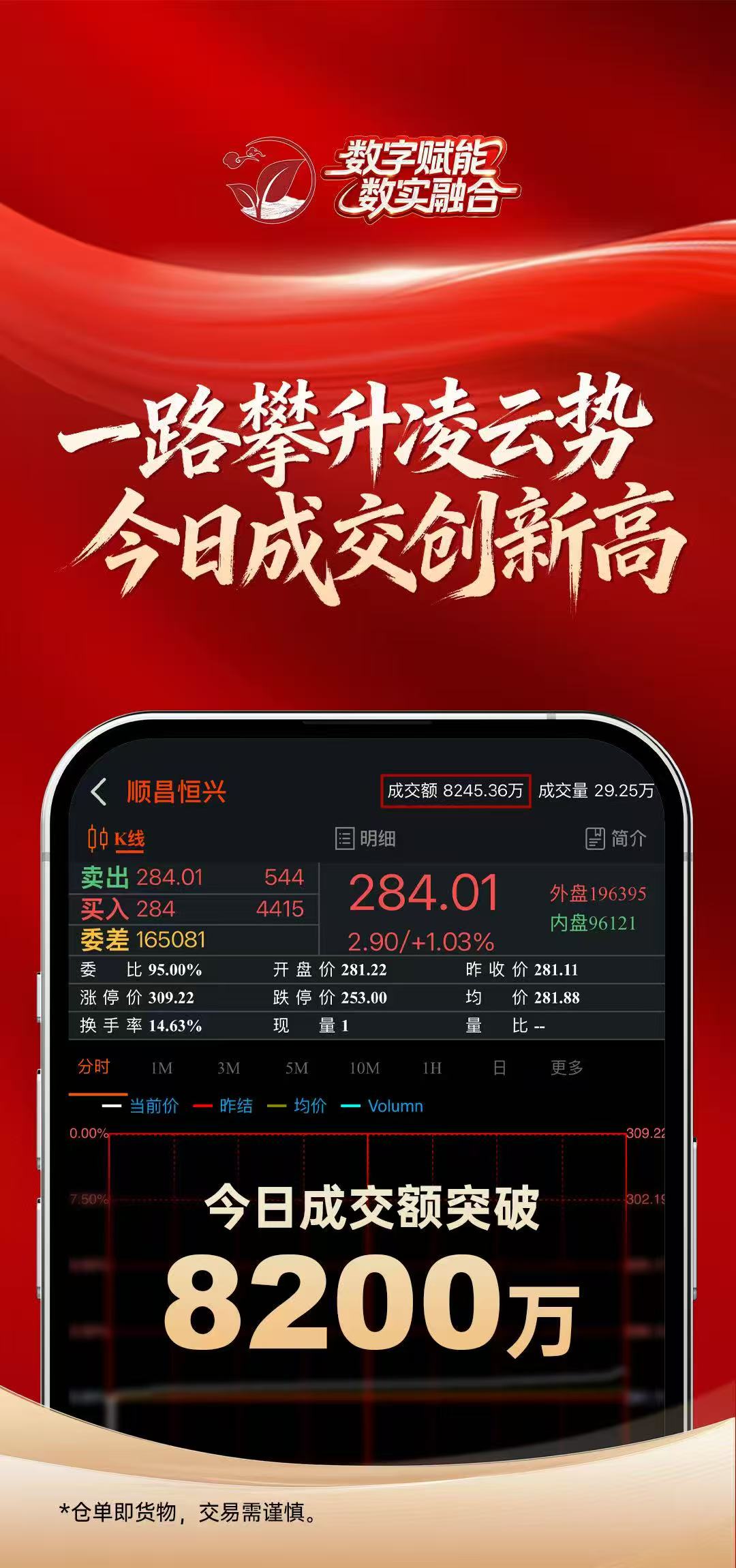顺昌恒兴票券之王！-315首码项目网