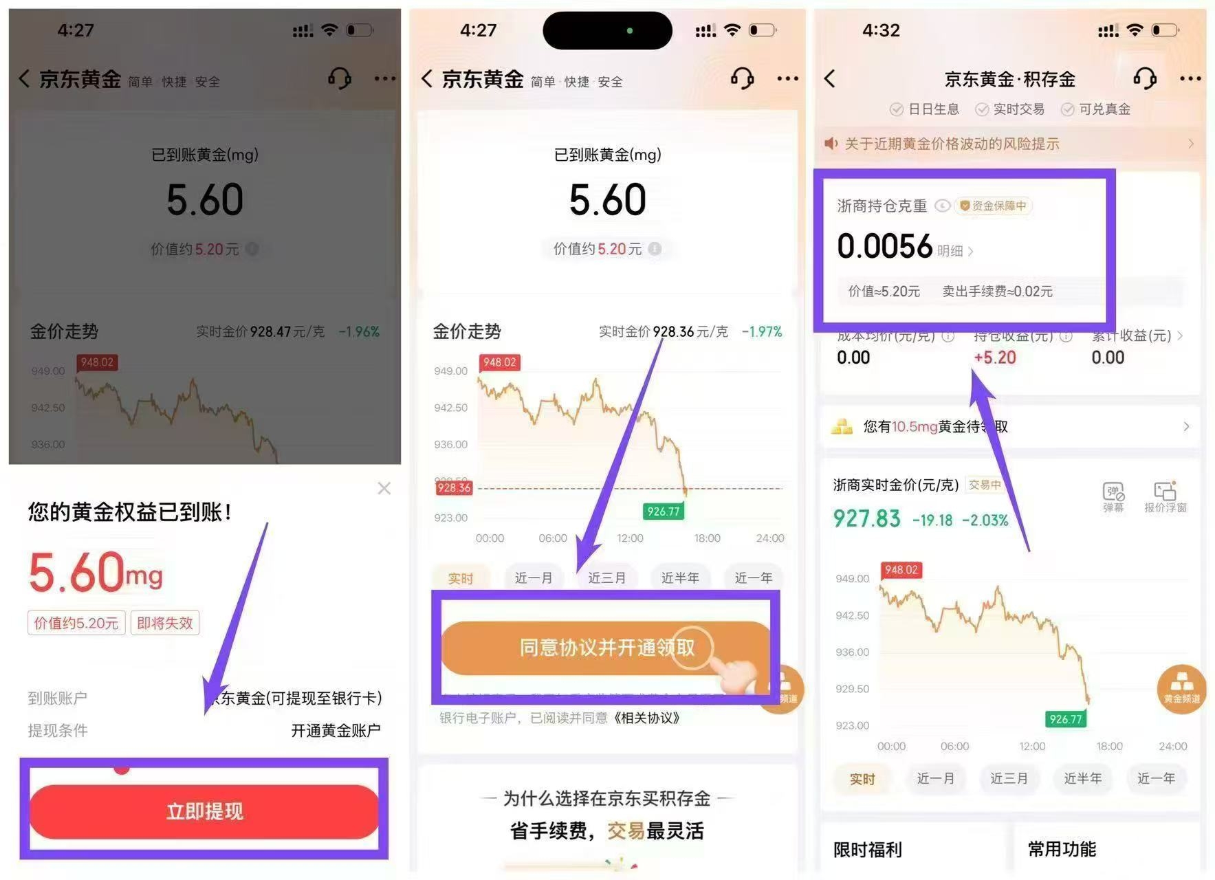 京东金融领黄金-每人5-7R-315首码项目网