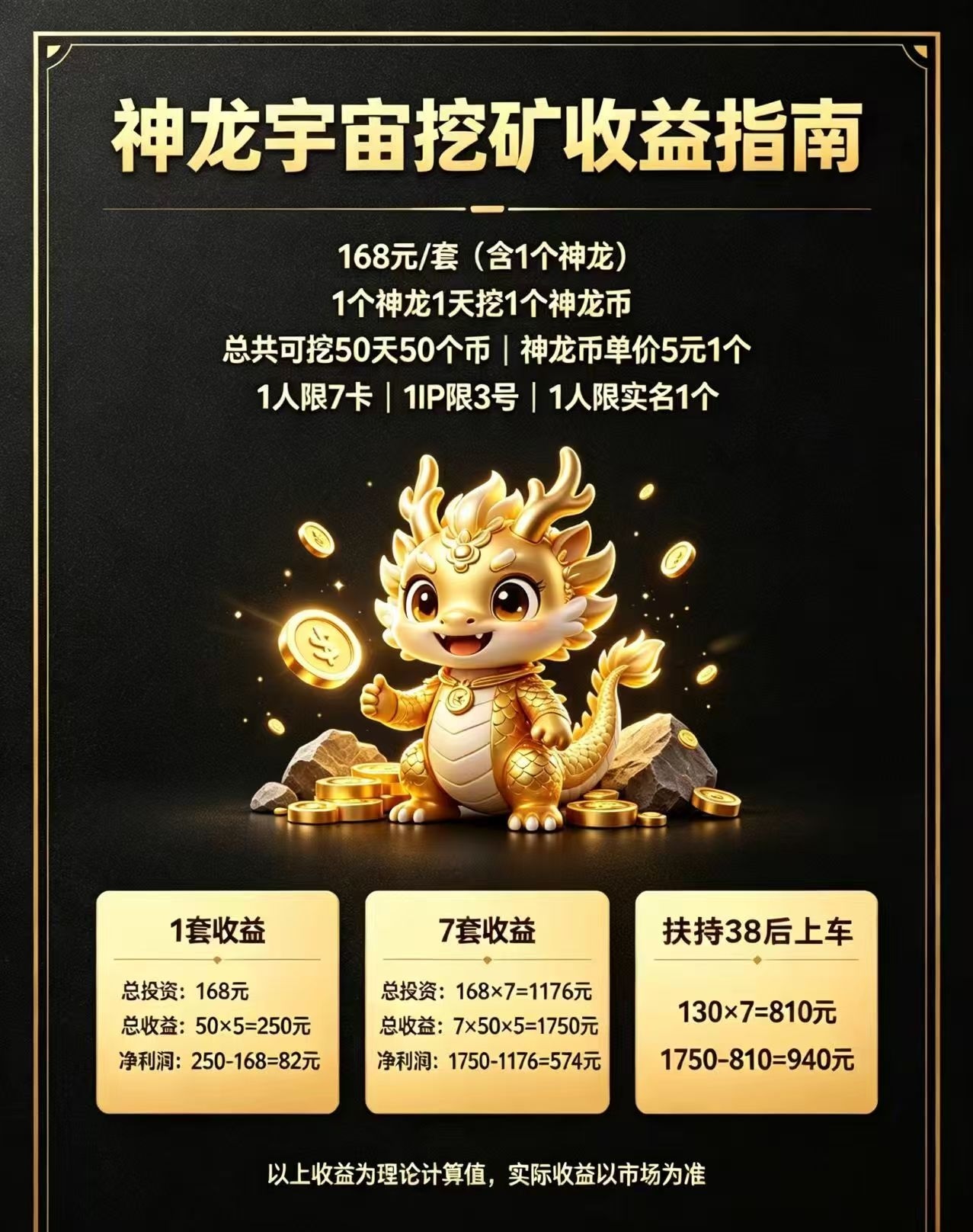 图片[3]-【神龙宇宙】星辉玩法！全网首码招募店长和团队长！-315首码项目网