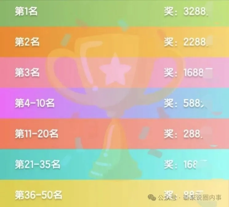 图片[4]-渔乐工坊首码，来淘锦鲤，全网首码对接团队长！-315首码项目网