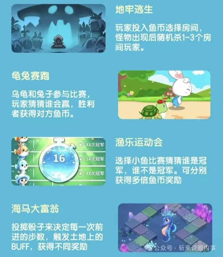 图片[6]-渔乐工坊首码，来淘锦鲤，全网首码对接团队长！-315首码项目网