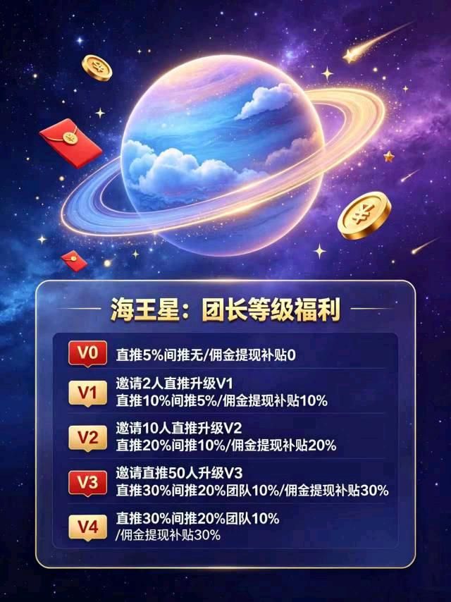 海王星首码刚出轩城联盟出品,顶包8毛看广告赚钱-315首码项目网