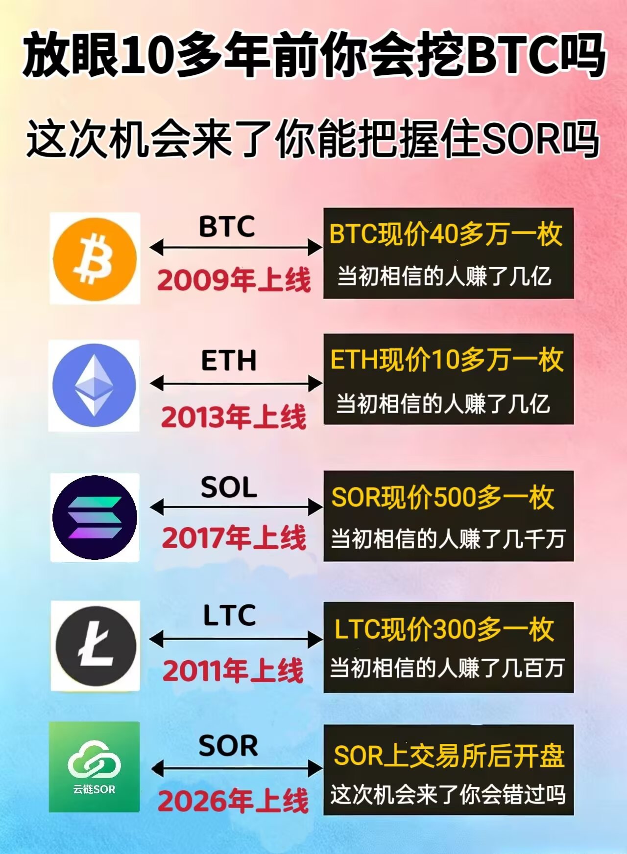 605e2bb33920260718200203