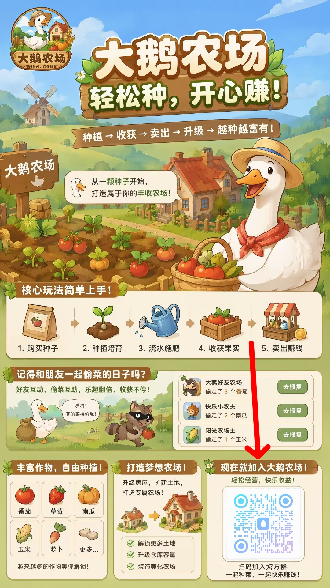 新零撸项目:大鹅农场,预计22号下午3点上线-315首码项目网
