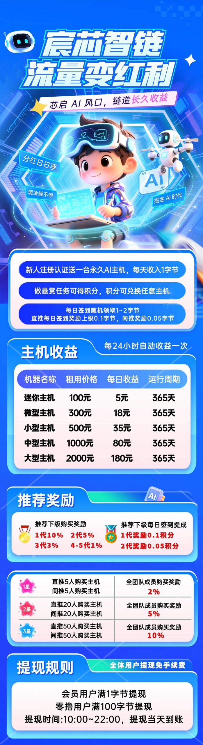宸芯智链，刚上线，每天零投挂机自动收益，速度冲-315首码项目网