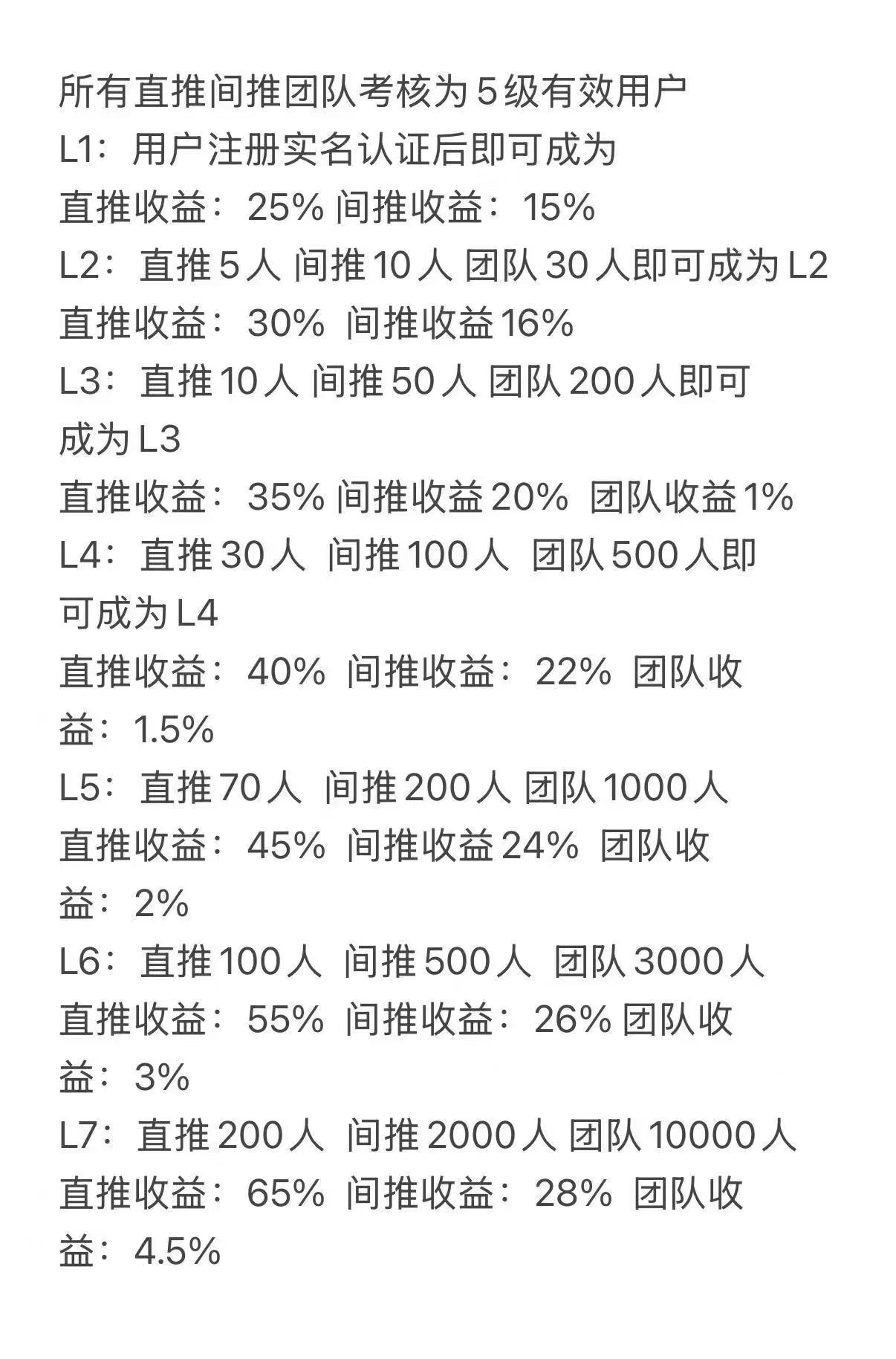 图片[2]-栖心谷首码，无广告爬墙，简单授权实名！-315首码项目网