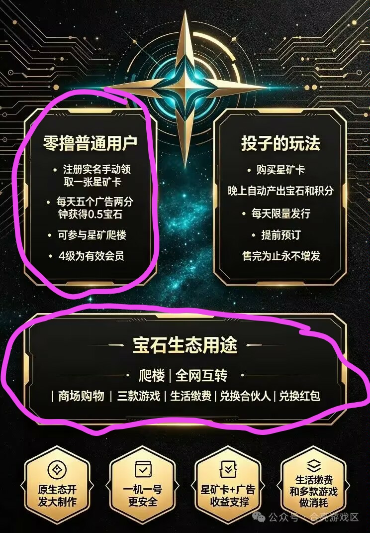 新零撸首码，明天下午上线-315首码项目网