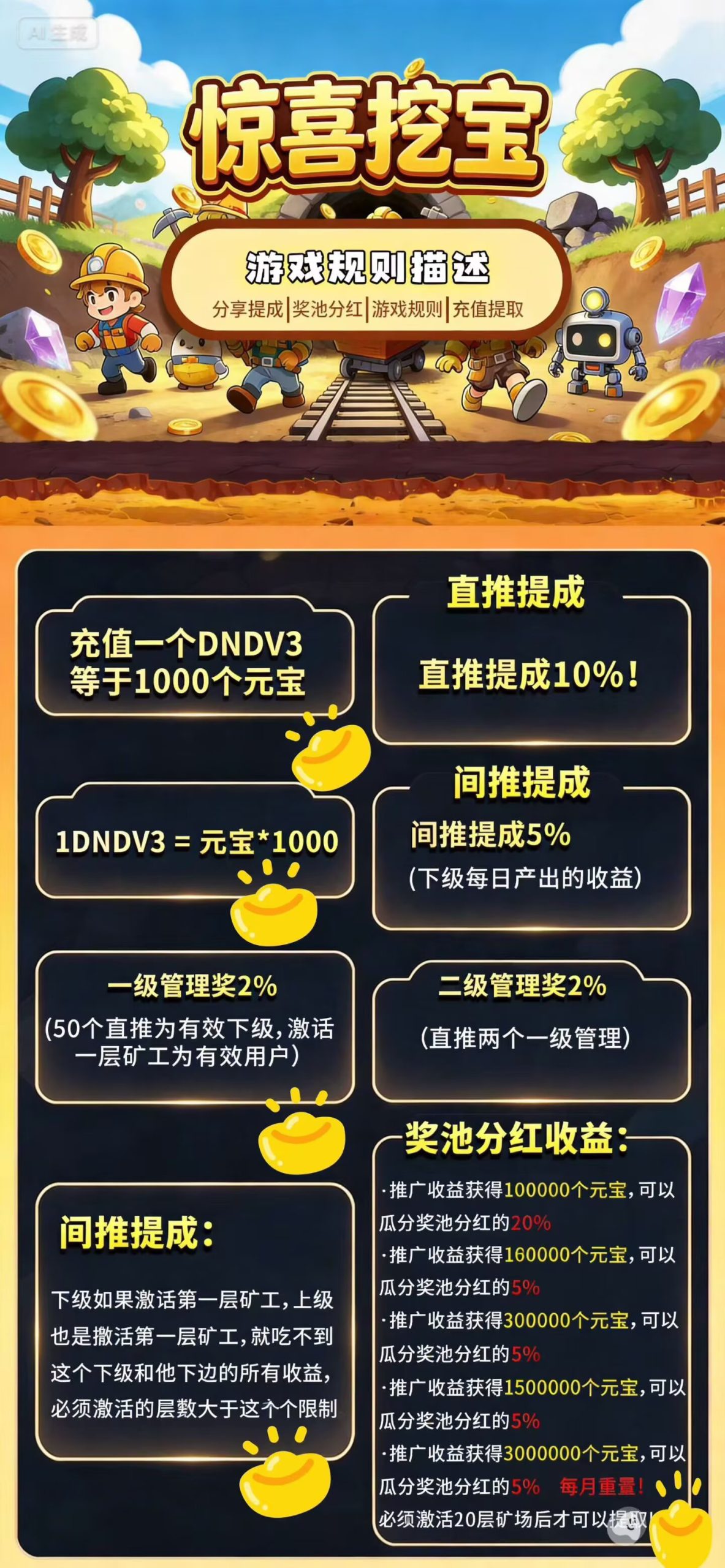 068e37be3220260814104349