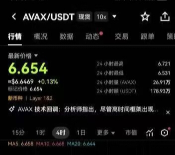 AivyAI正式上线，目前一碧6.6u-315首码项目网