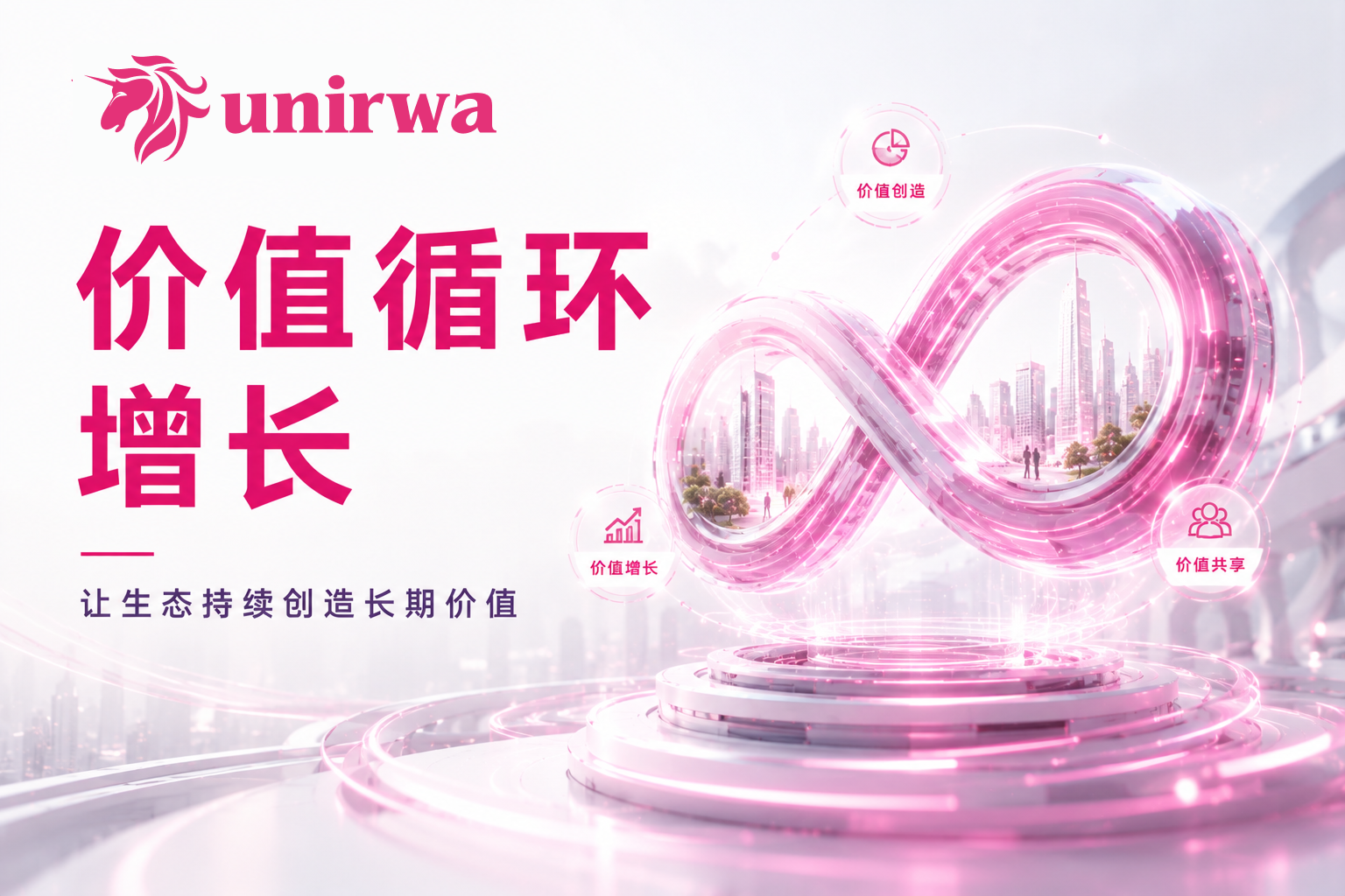UNIRWA新项目上线:RWA赛道正在迎来新的生态机会-315首码项目网