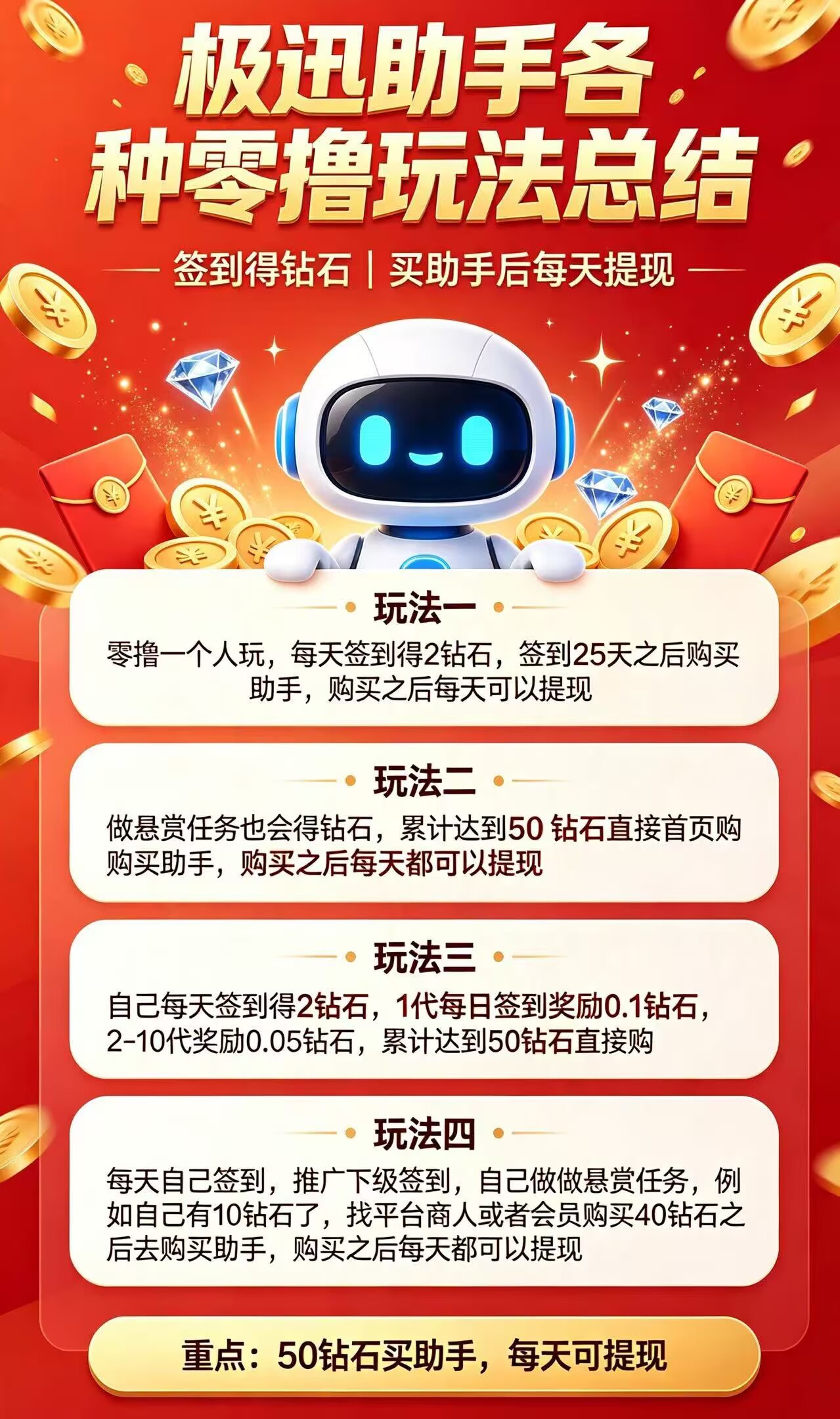 极迅助手,0撸,首码、新人注册送一台体验助手,日赚8.88钻石-315首码项目网