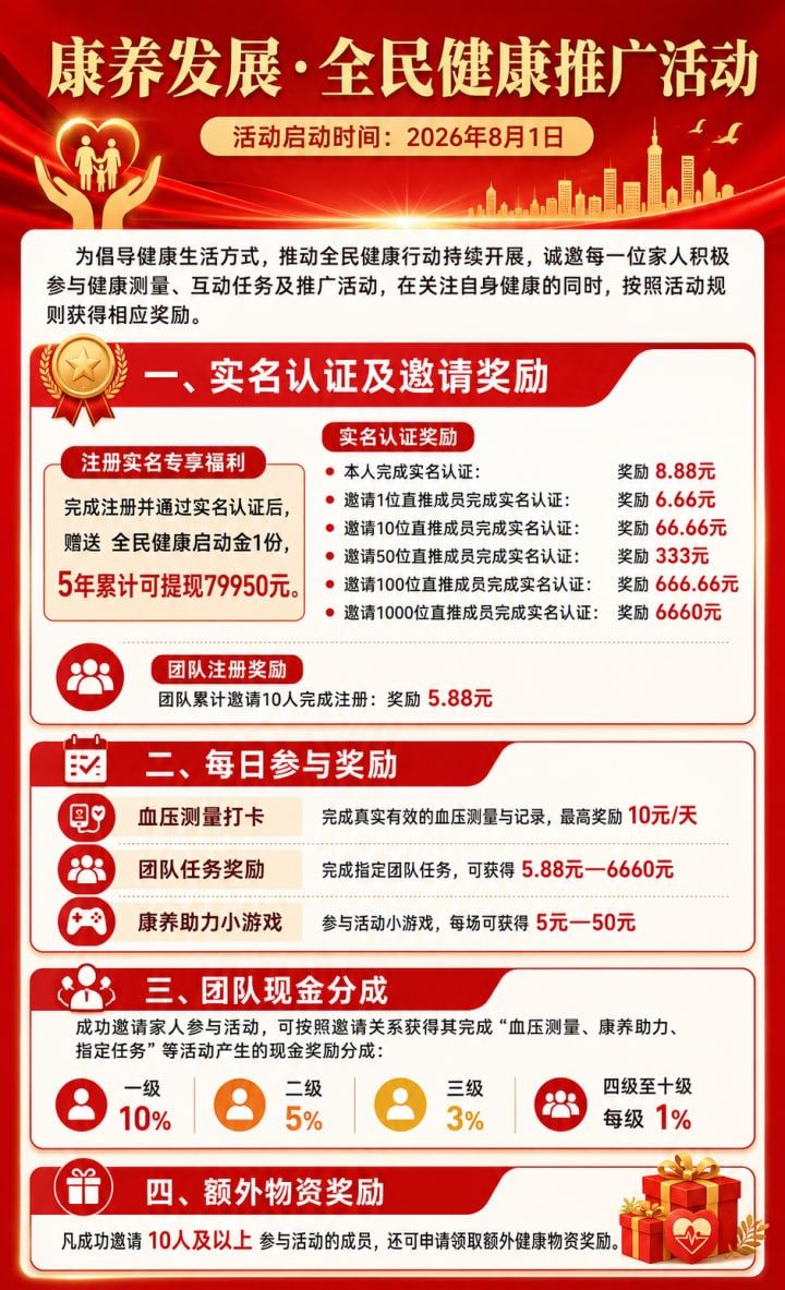 ❤️🔥零撸🎉康养发展🎉首码上线-315首码项目网