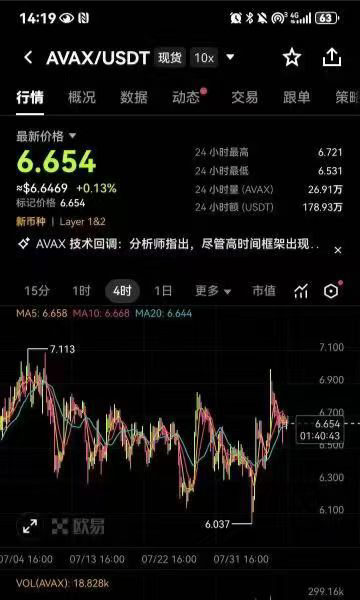 零撸！AivyAI新模式，一碧6.6u，目前还是内测，抓紧上车布道-315首码项目网