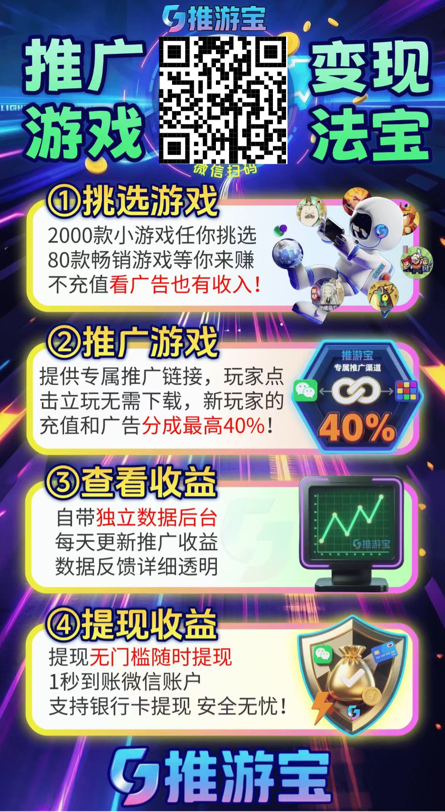 玩微信小游戏也能赚分成｜推游宝零成本做游戏分销-315首码项目网